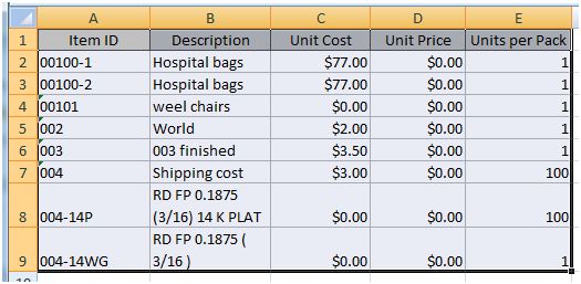 The data block in a spreadsheet