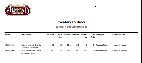 Sample Inventory to Order Report