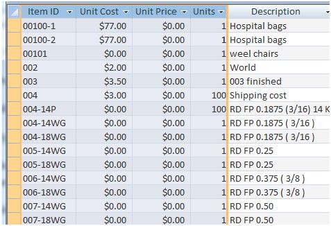 Selecting alcuni  dati columns