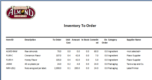 Lista de inventario debido a la reposición 