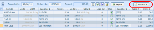 Suggested purchase orders screen