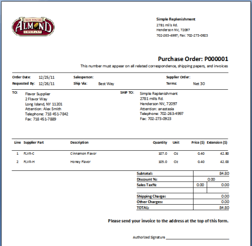 Purchase Sortieren form