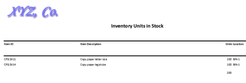 Units in Stock Report