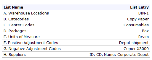 Setup statique tables